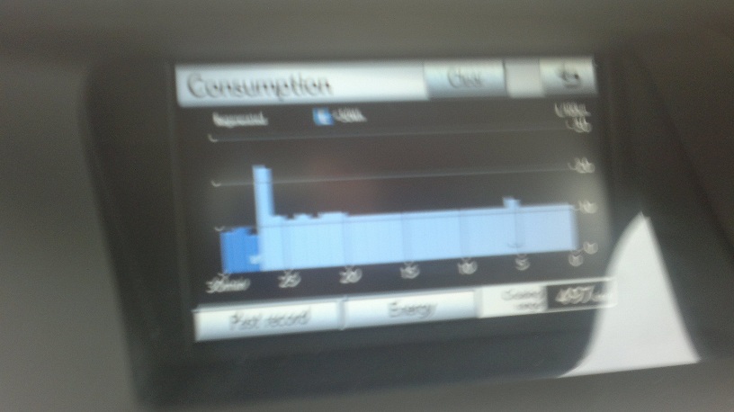 Някъде около Пловдив