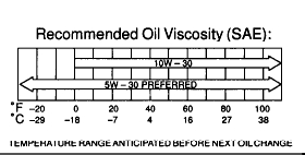 Oil.jpg
