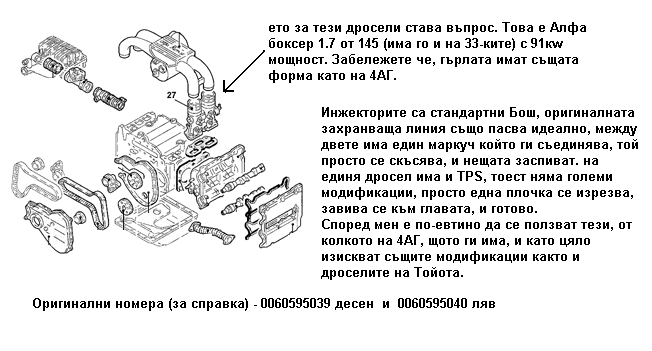 alfa throttle 1.7 16V.gif