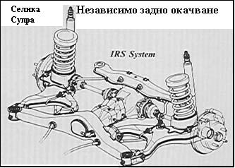 irs.JPG