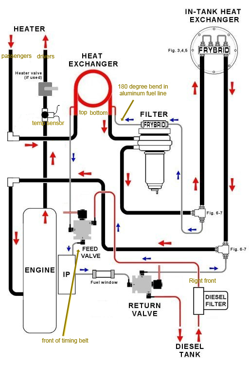 frybrid%20diagram.jpg
