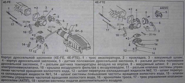 4Е-FE-1.jpg