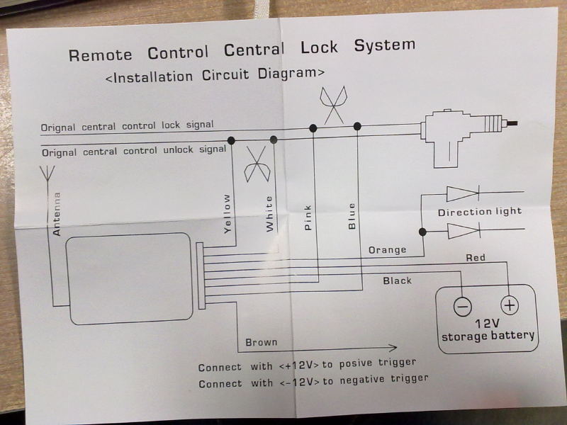 locksystem.jpg