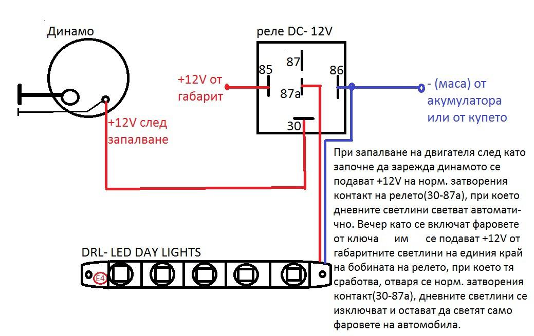 Захранване на LED дневни светлини.jpg