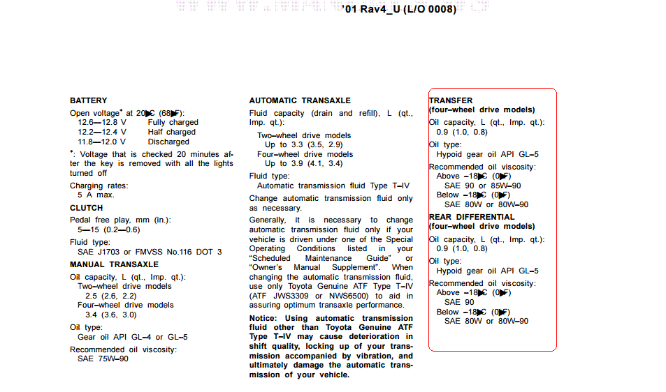 RAV4_2001_SSpec_2.GIF