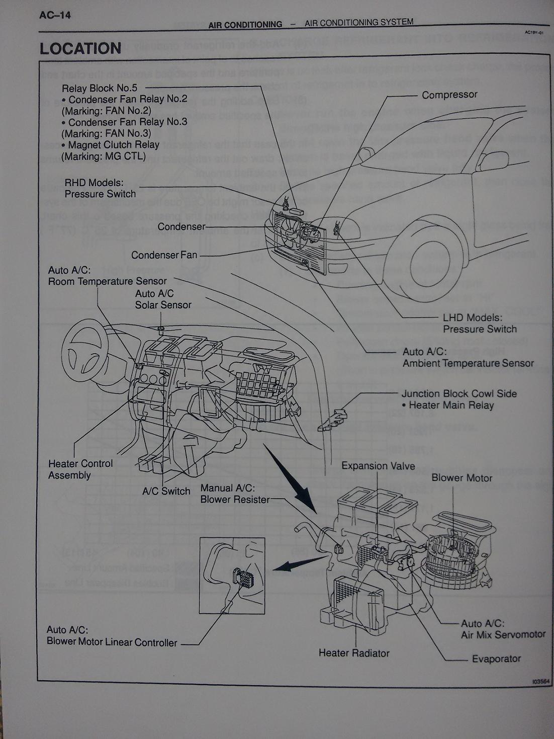 Avensis_T220_AC.JPG