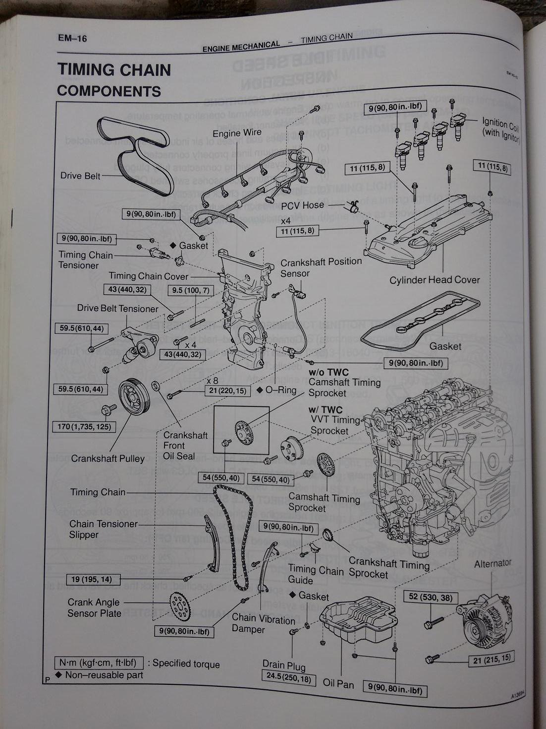 1AZFE_Timing_Chain_I_1.jpg