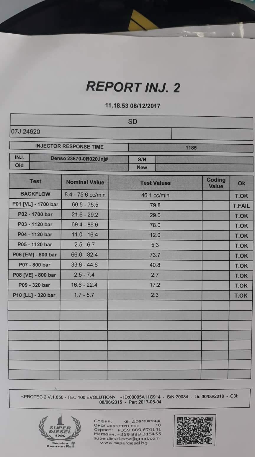 received_274058229958021.jpeg