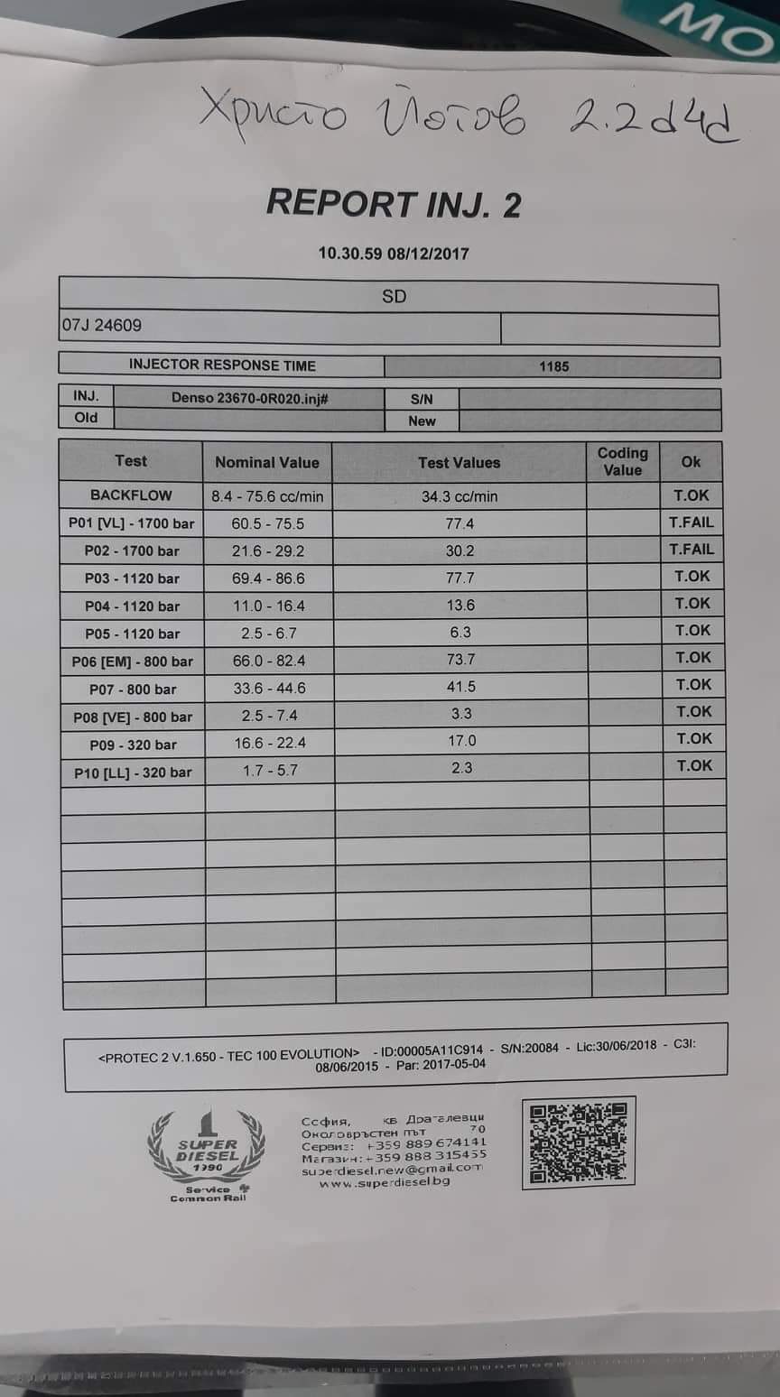 received_289463395102703.jpeg
