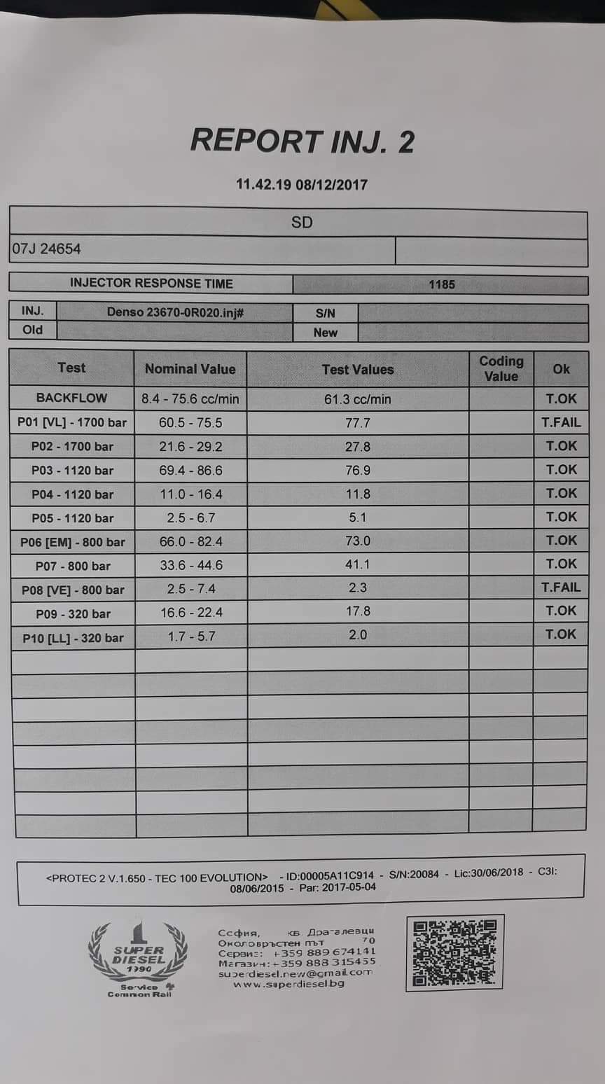 received_2142717302457282.jpeg