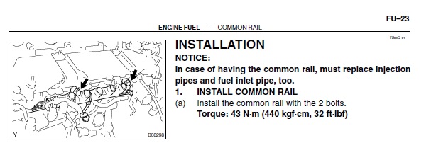 Common rail.jpg