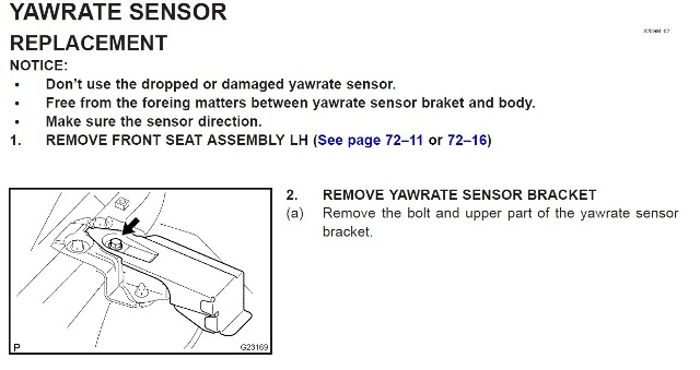 Yawrate sensor.jpg
