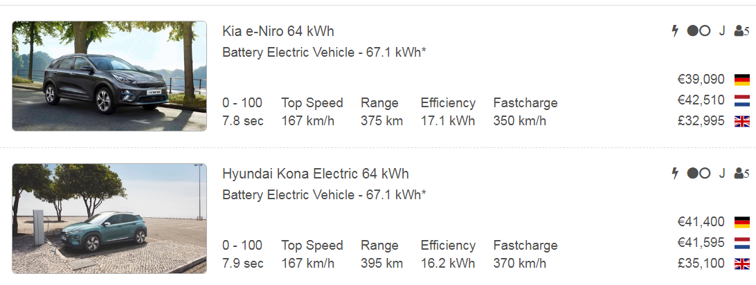 Kia e-Niro 64kWh vs Hyundai Kona Electric 64kWh.PNG