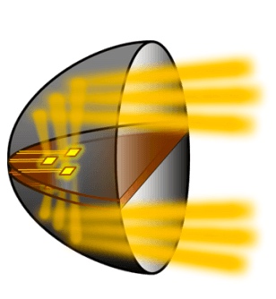 headlight-design-with-two-parabolic-reflectors.jpg