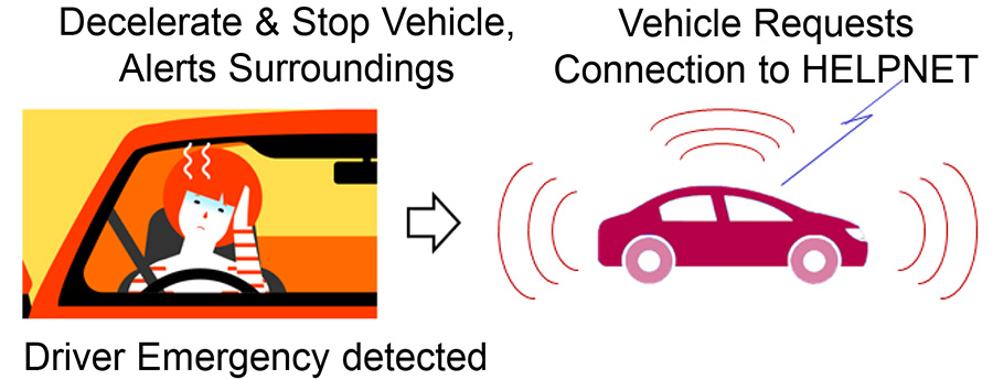 Driver Emergency Stop Assist.jpg