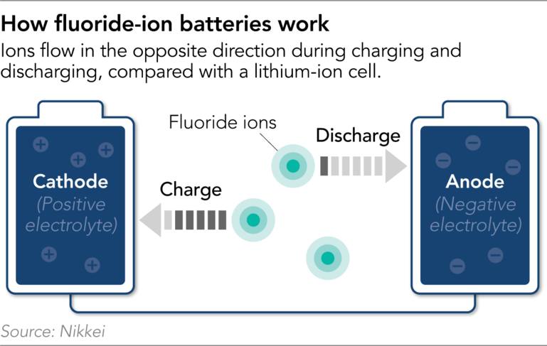 Battery.jpg