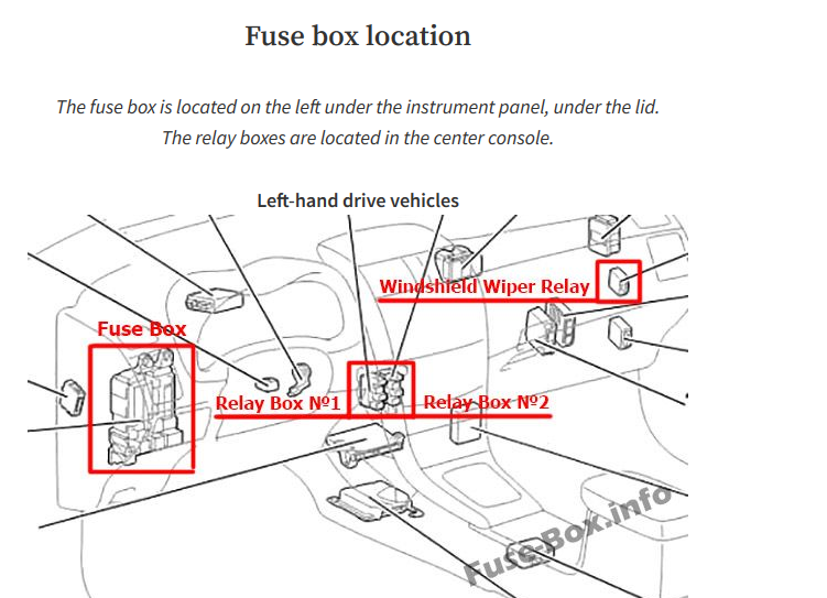 Screenshot_2020-09-22 Fuse Box Diagram Toyota Corolla (E140 E150; 2007-2013).png