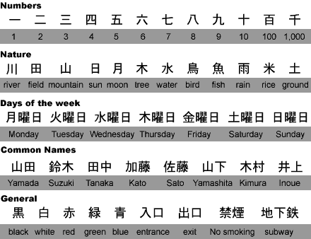 common_kanji.gif
