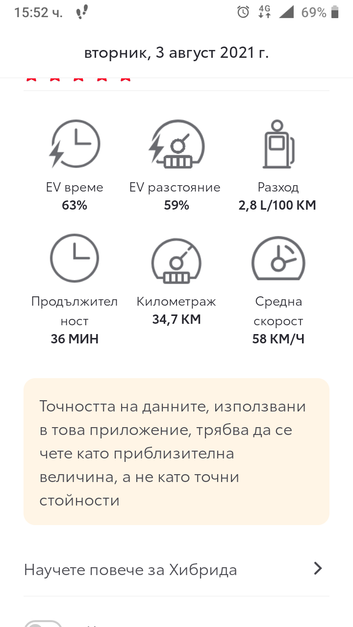 Screenshot_20211207-155236.png