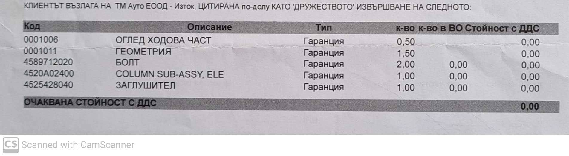 Скърцане.jpg