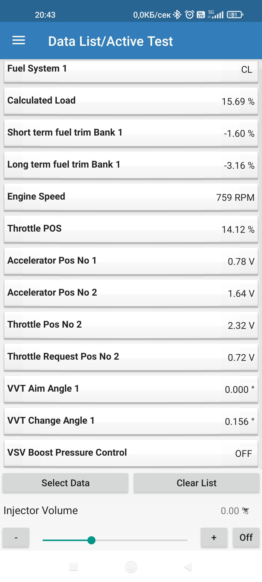 Screenshot_2022-01-25-20-43-08-888_com.obd2.elmscantoyota.jpg