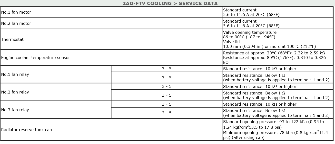 2ad-ftv-cooling.png