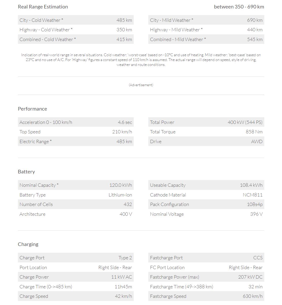 eqs-suv-specs.jpg