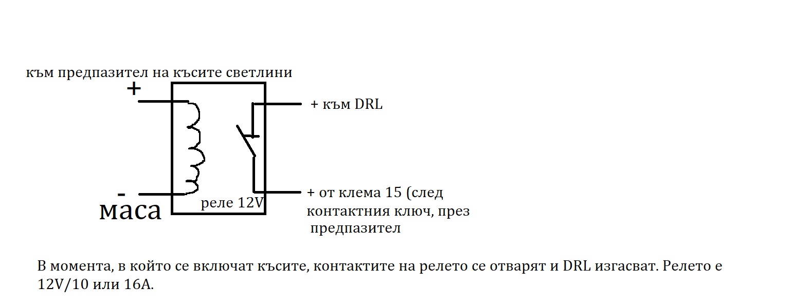 DRL.jpg