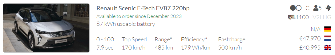 Renault Scenic e-Tech.PNG