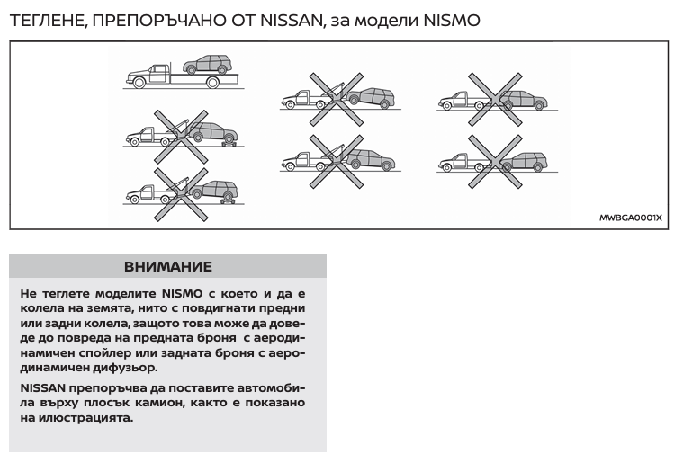 Теглене на Нисан Nismo.png