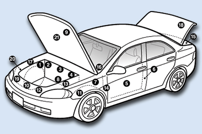 car_diagram.jpg
