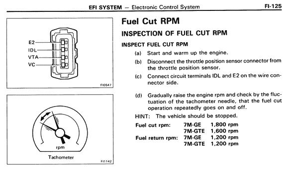 fuel cut.JPG