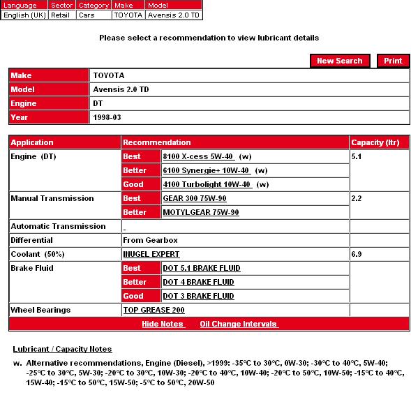 motul TD.JPG
