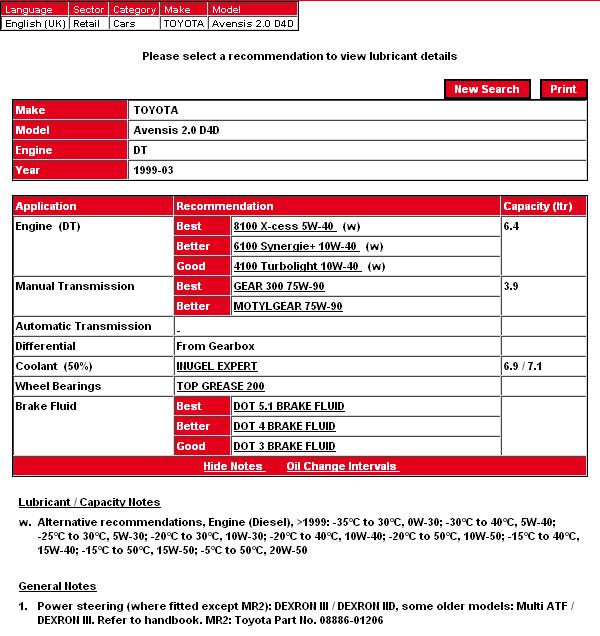 motul d4d 2001.JPG