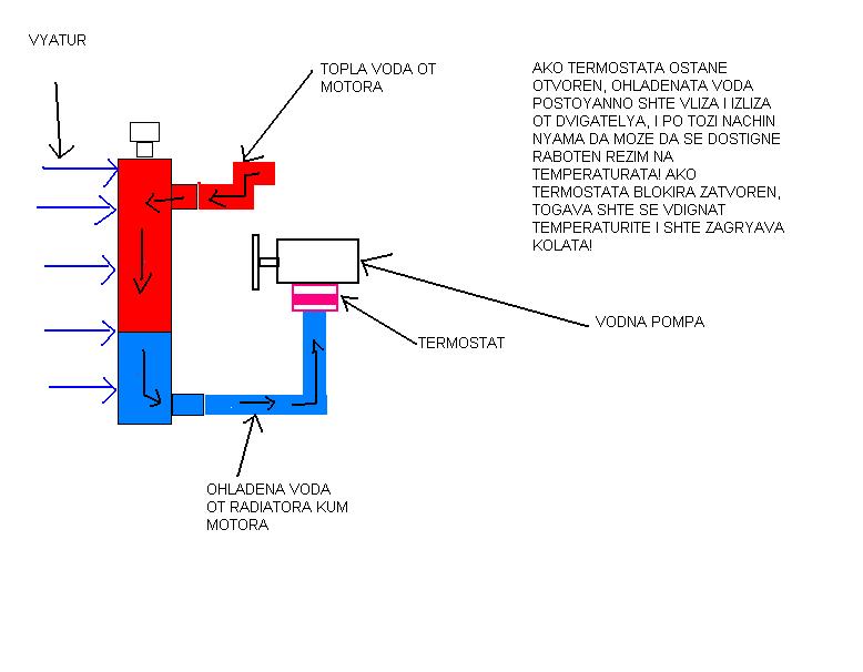 COOLING SYSTEM.JPG